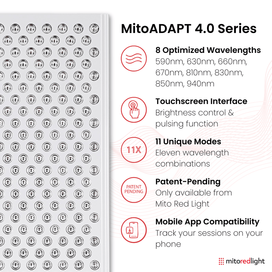 MitoADAPT 4.0 | Red Light Therapy Panel Series